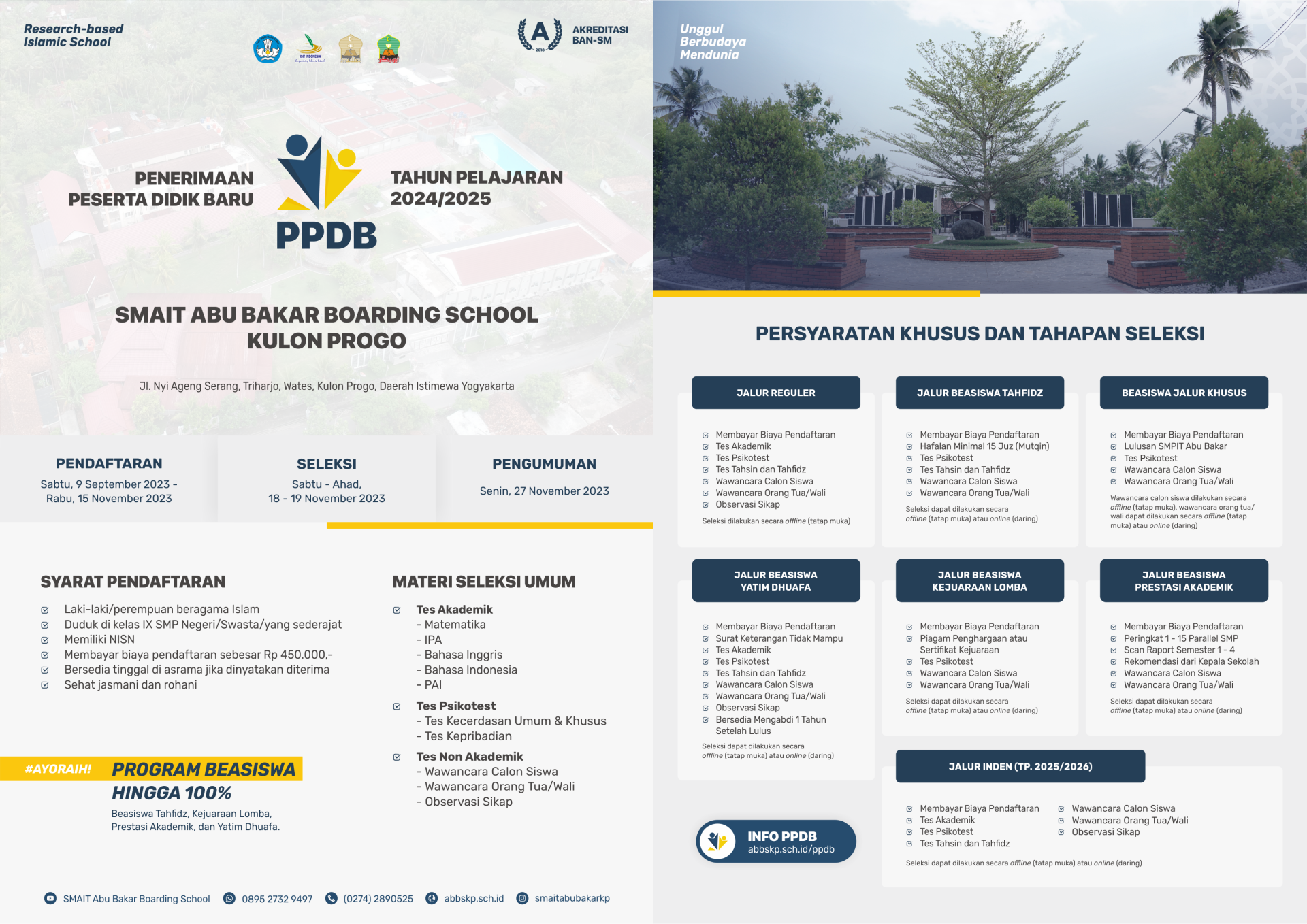 Berkas Gambar – SMA IT Abu Bakar Boarding School Kulon Progo