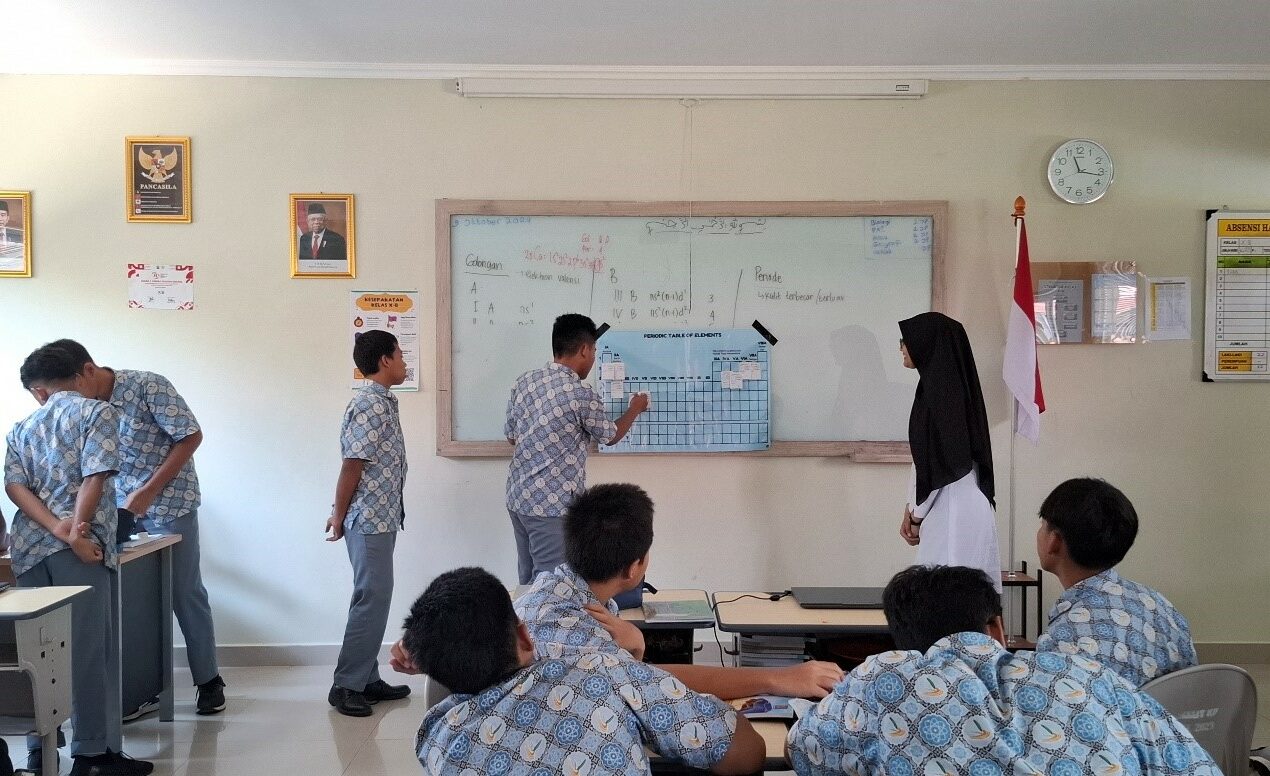 Read more about the article Menjawab Keberagaman Siswa Melalui Pembelajaran Terdiferensiasi  di Kelas X SMA